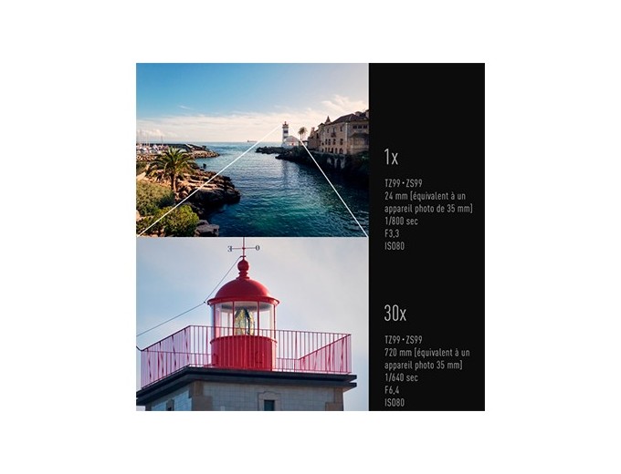 PANASONIC DC-TZ99E-K NOIR